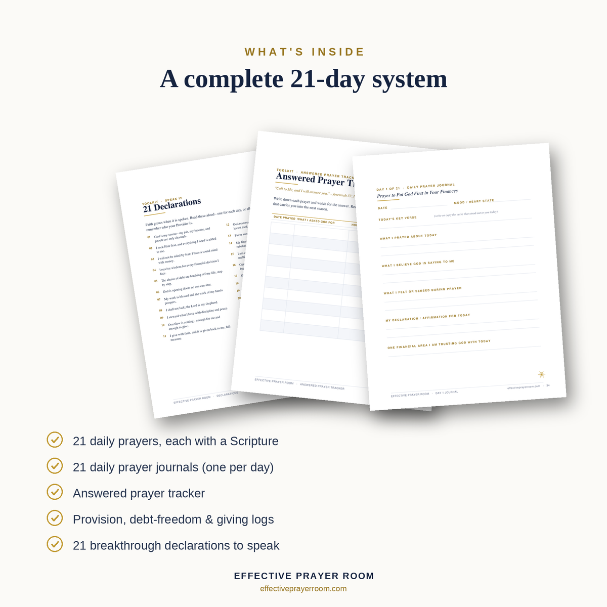 Stop Praying in Fear. Start Praying in Faith. 21 Days Prayer For Financial Breakthrough with Journaling Workbook