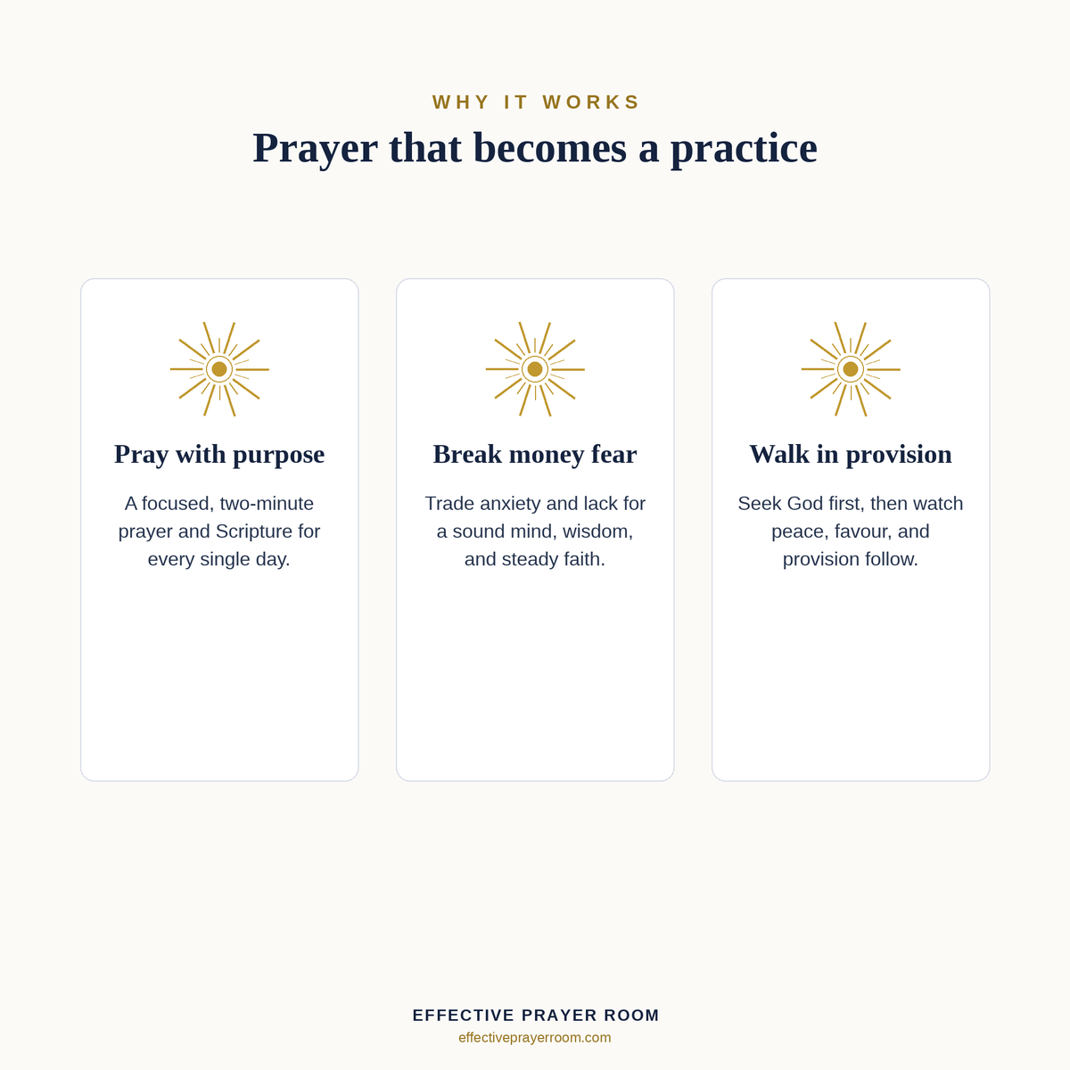 Stop Praying in Fear. Start Praying in Faith. 21 Days Prayer For Financial Breakthrough with Journaling Workbook