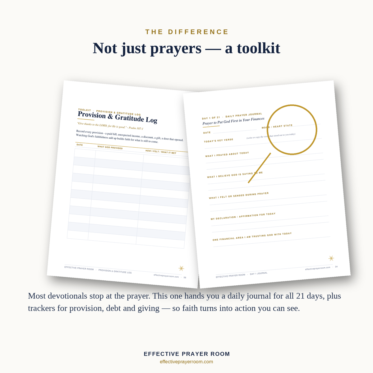 Stop Praying in Fear. Start Praying in Faith. 21 Days Prayer For Financial Breakthrough with Journaling Workbook