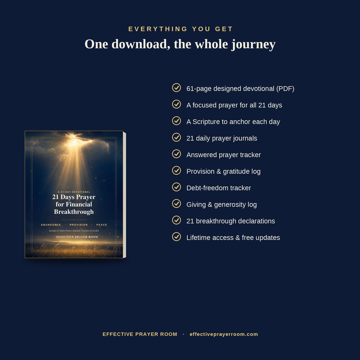 Stop Praying in Fear. Start Praying in Faith. 21 Days Prayer For Financial Breakthrough with Journaling Workbook