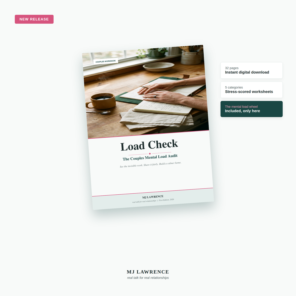 Load Check - The Couples Mental Load Audit
